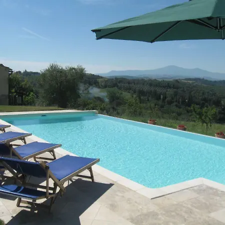 Casale Le Borghe - Montalcino,toscana Villa *